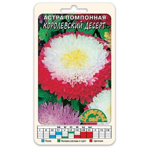 ���������� ����� ����� ������ ����������� ��������� (������ �������� ��� 0,2 �)