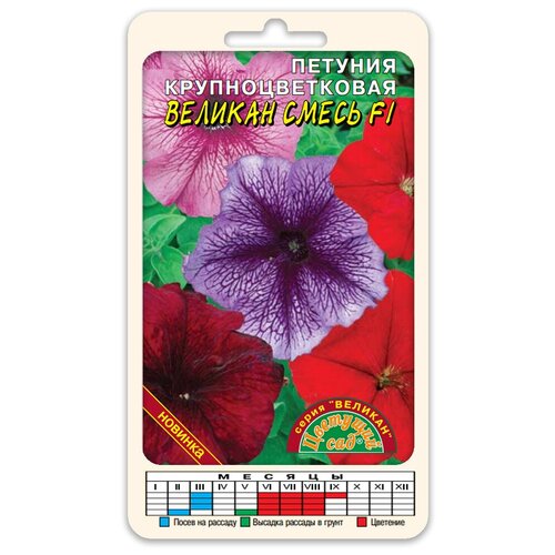 ���������� ����� ������� ��������������� ������� ����� F1 (������ �������� ��� 10 ��. � ������)