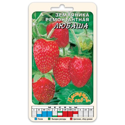 ���������� ��������� ������ ������������ (������ �������� ��� 0,03 �)