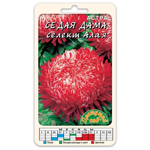 ���������� ����� ����� ����� ���� ������ ���� (������ �������� ��� 0,1 �)