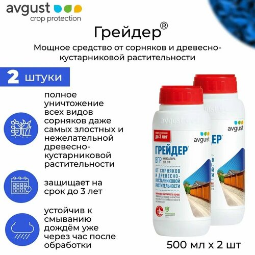 ���������� �������� ������ �������, ��������, ��� ����������� ��������, 500 ��, 2 ��.