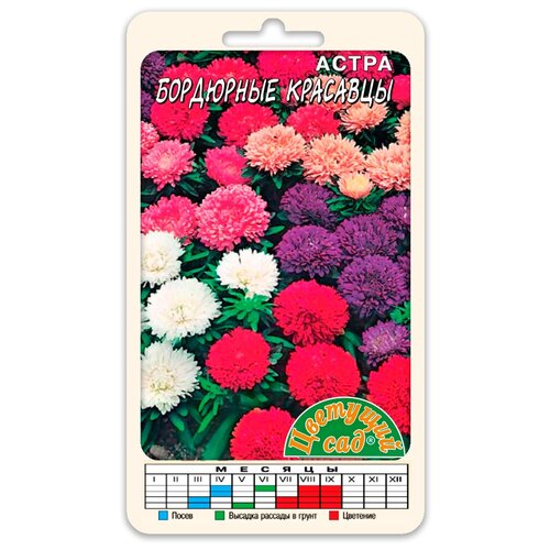 ���������� ����� ����� ����� ��������� �������� (������ �������� ��� 0,2 �)