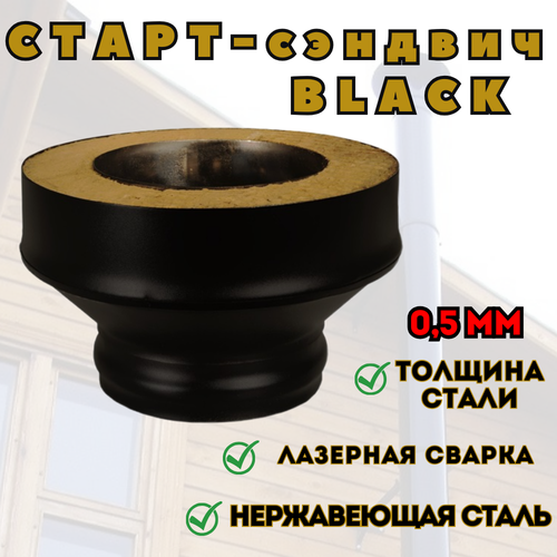 - BLACK (AISI 430/0,5) () (115200)   , -, 