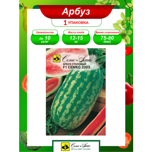 ���������� ������ ����� ����� 2003 F1 ������������ 10 ��./��.