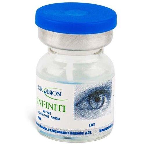 ���������� ���������� ����� OKVision Infiniti., 1 ��., R 8,4, D +2,75, 1 ��.