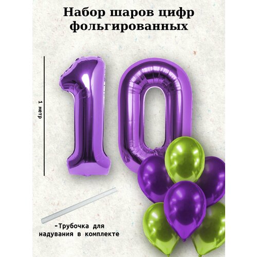  :  10  +  10   , -, 