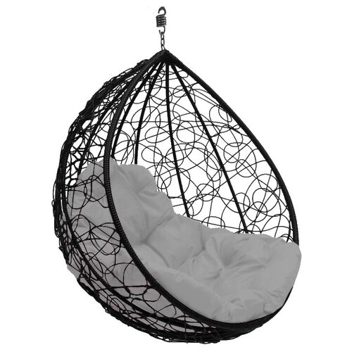 ���������� ��������� ������ ����� ������ ������(��� ������), ����� �������