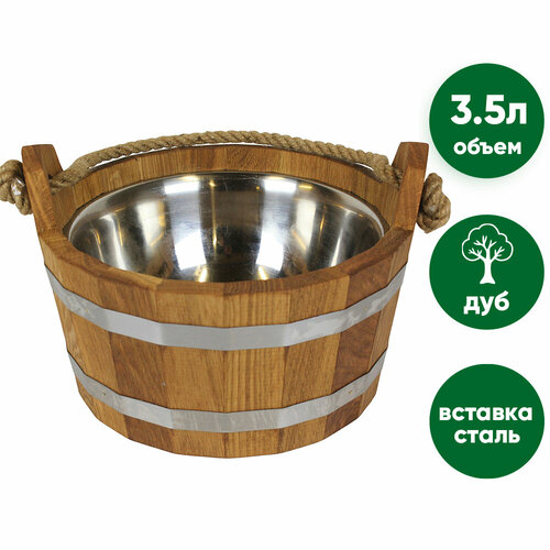 ���������� ����� ��� ���� �� ���� �� �������� �� ����������� �����, ����� ������� 3.5 �