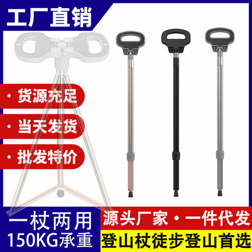 ���������� ������� ��� ������� �����, �������, �����������