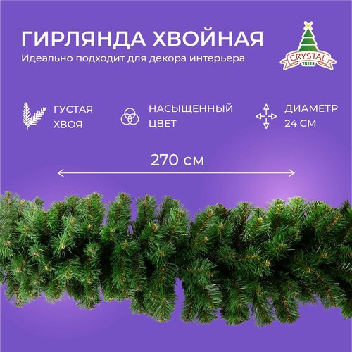  Crystal trees  KP2024, 270 ,    , -, 