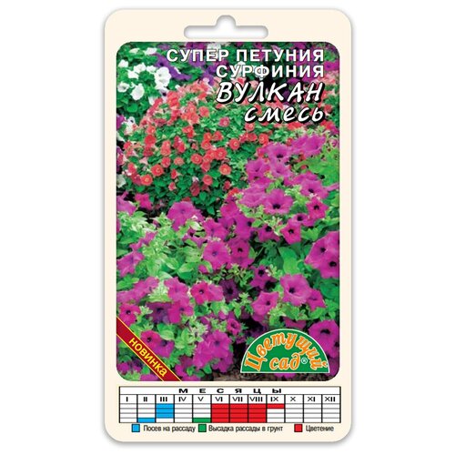 ���������� ����� ����� ������� �������� ������ ����� (������ �������� ��� 5 ��. � ������)