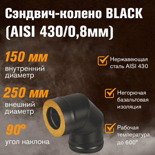 - BLACK (AISI 430/0,8) 90* 3  (150x250)   , -, 