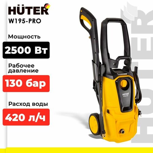 ���������� ����� �������� �������� H?TER W195-PRO