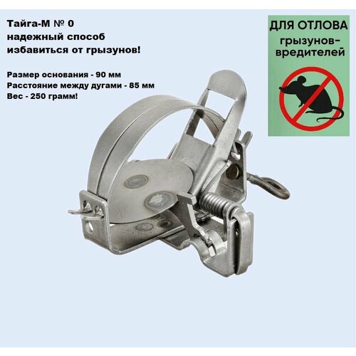 ���������� ���������� �������� 