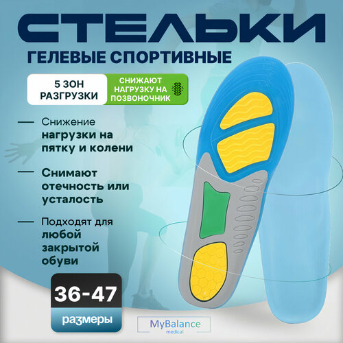 ���������� ������� ������� ���������� MyBalance ���������� ��� ��������� �����, �������, 36-41 ������