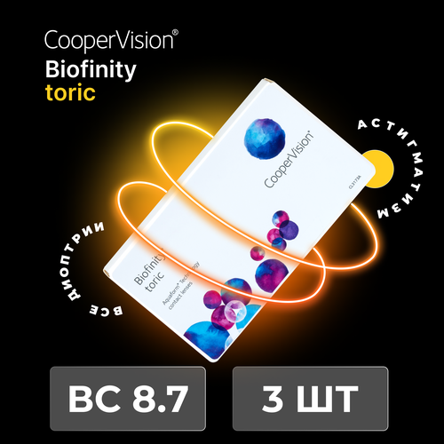    CooperVision Biofinity Toric., 3 ., R 8,7, D -0,5,CYL:-2,25,A:110, , 1 .