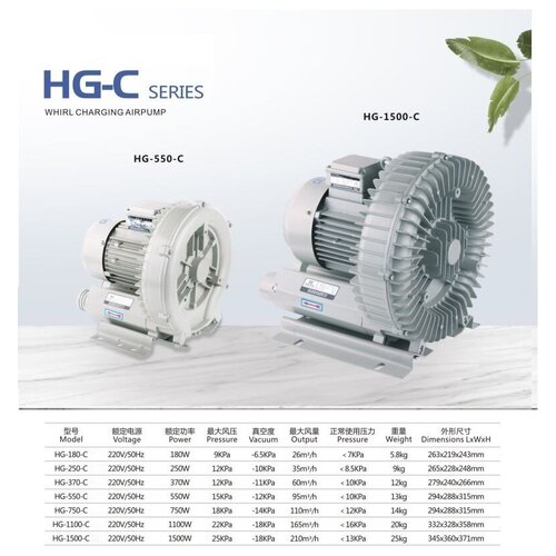   HG 370C 603   1000           , -, 