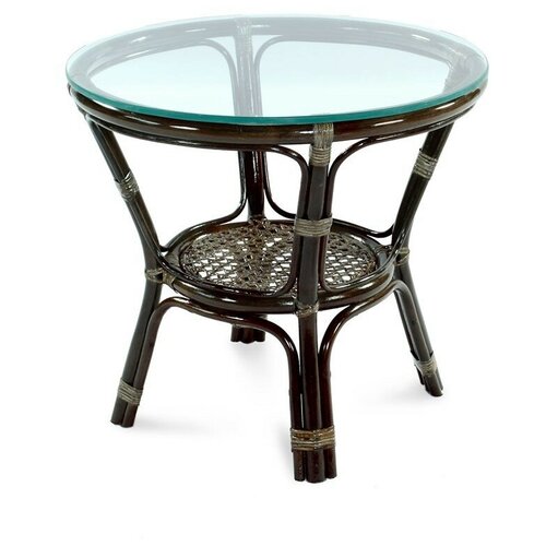 ���������� ���� �� ������������ ������� ������ �������, ���� �����-����������