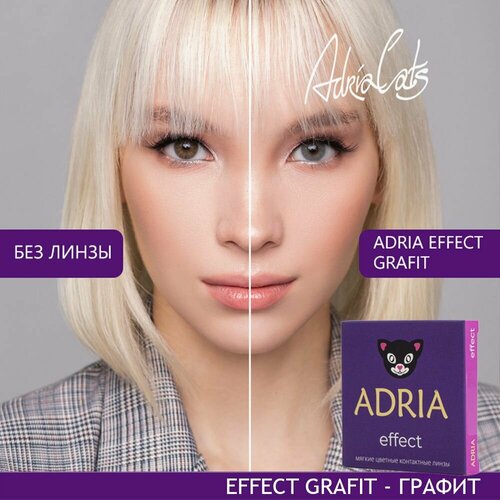   ADRIA Effect, 2 ., R 8,6, D -2,5, grafit, 1 .   , -, 