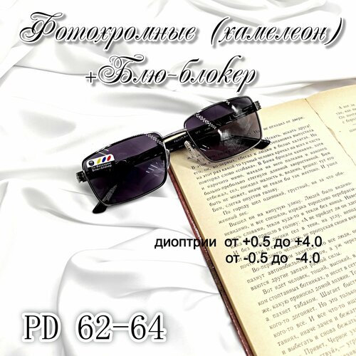 ���������� ������� ���� �������� (��������) -2.00 � ������� �� ������ ������� � UV �����