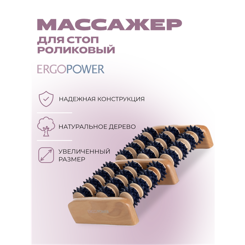 ���������� ���������� ��� ���������� �������� c���� � ������ ��� ��� ER-1017 Ergopower