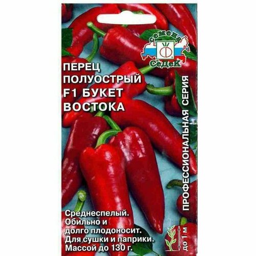 ���������� ������ ����� ������ ����� ������� F1 ���������� (�����) 0,1�