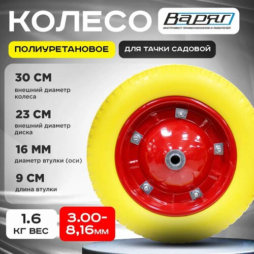 ���������� ������ ��� ������� ����� 