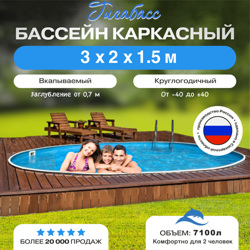 ���������� ������� 3 � 2 � 1,5 � �������� �������� ��������� ���������������� �����������, ������� ���� 0,6 ��