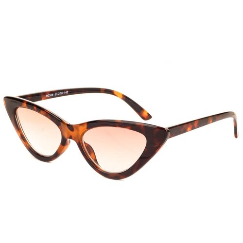 ���������� ������� ���� ��� ������ � ���������� +4.00 ������