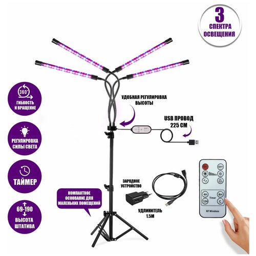 ���������� ��������� ������������, ���������� ��� �������� 4 ������ �� ������� FL-JBH-RC15 � ������� �� �������, ������� ��, ����������� 1,5 � � ���������