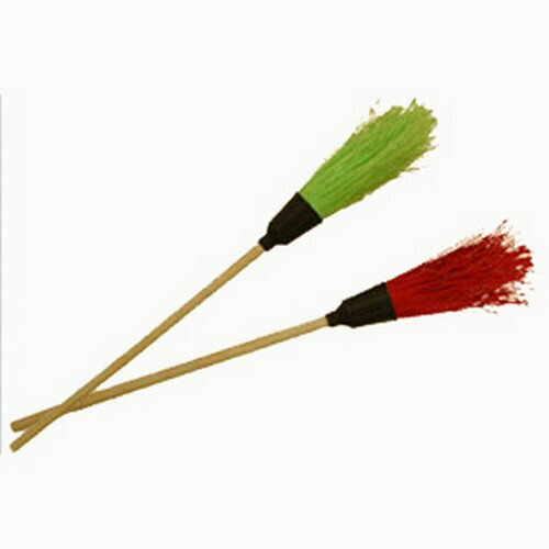 ���������� ����� ������� ���������������� ������� � ��������