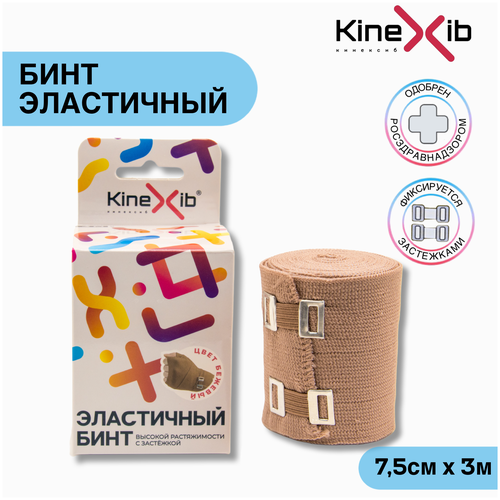 ���������� ���������� ���� Kinexib (7,5��*3�) �� ���������, �������
