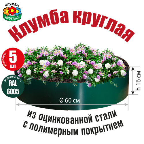 ���������� ������ ������� ������� �� ������������ ����� � ���������� ���������