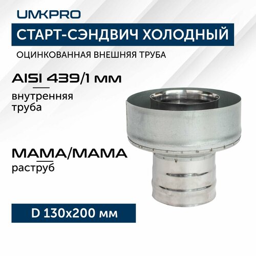 ���������� �����-������� �/�-�, � 130�200, AISI 439/��, 1,0��/0,5��, ���-2