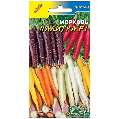 ���������� ������� ������� F1 ����� ������� �������� ~ 150 ����� (0,1 ��)