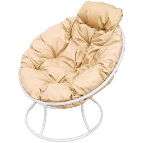 ���������� ������ M-GROUP ������� ���� �����/�������