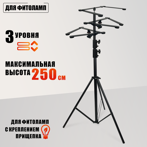 ���������� ��������� ��������� BHS-EC-3 ������������ ��� �������� ��� ��������