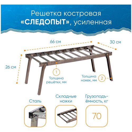 ���������� ������� ��������� / ������� 