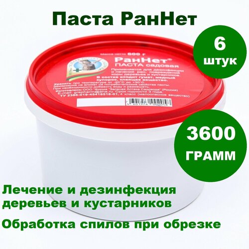 ���������� ����� ������� ��� ���������� ����������� ������� �������� 