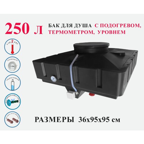 ���������� ��� ��� ���� 250 ������ 