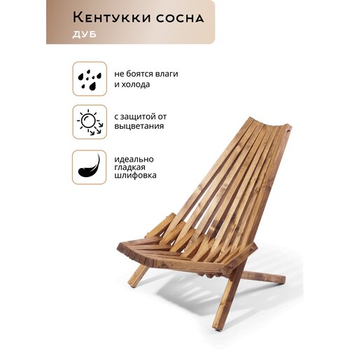 ���������� ���� �������� �� ������, ������� ��������, ������� ������ ��������, ���������� ������� ������