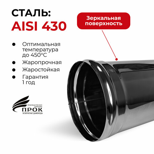 ���������� ����� ����������� ���� ��� �������� 0,5 � D 110 �� ���������� 